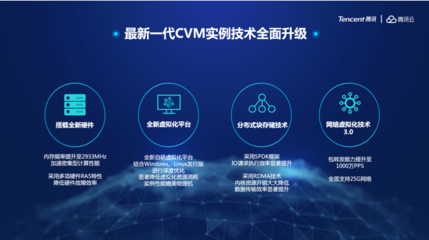 騰訊云發布新一代云服務器 網絡與存儲性能全面革新，助力企業數字化轉型